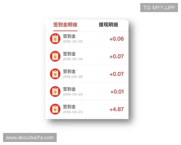 凯发888支付方式多样化介绍支持多平台多渠道快速充值与提现 凯发888支付方式多样化介绍支持多平台多渠道快速充值与提现