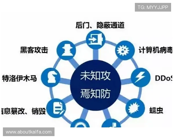 k8娱乐官方平台的最新安全漏洞修复与防护措施介绍