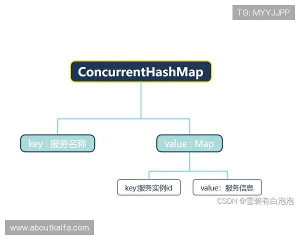 凯发官网登录指南详解，帮助新手快速注册与登录流程解析