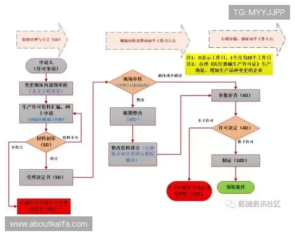 K8欧洲厅注册流程详解：快速注册账号的详细步骤与注意事项
