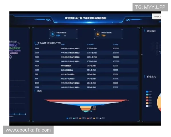 凯发直播官方首页推出个性化推荐系统,为用户提供更精准的直播内容推送 凯发直播官方首页推出个性化推荐系统,为用户提供更精准的直播内容推送